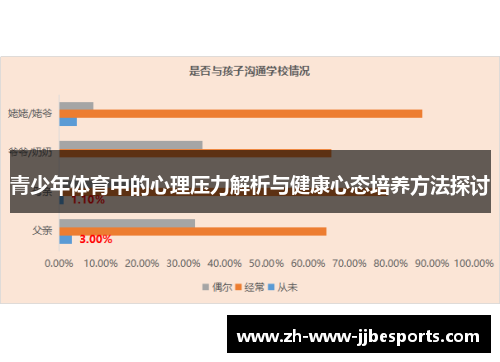 青少年体育中的心理压力解析与健康心态培养方法探讨