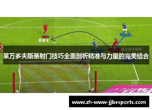 莱万多夫斯基射门技巧全面剖析精准与力量的完美结合