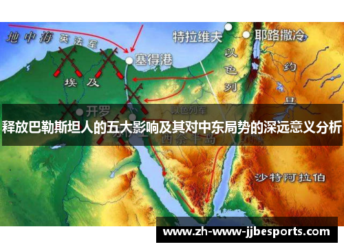 释放巴勒斯坦人的五大影响及其对中东局势的深远意义分析