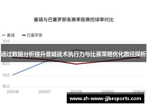 通过数据分析提升曼城战术执行力与比赛策略优化路径探析