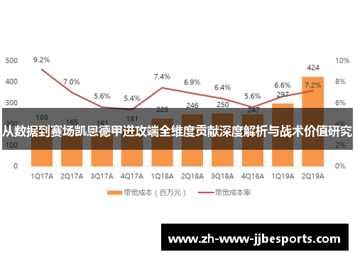 从数据到赛场凯恩德甲进攻端全维度贡献深度解析与战术价值研究
